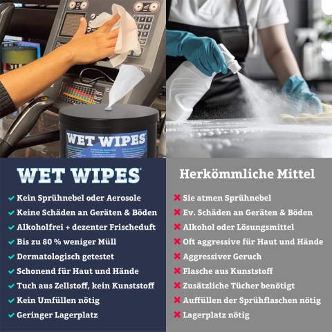 10 Karton Wet Wipes 900 Eco alkoholfreie Desinfektionstücher für Flächen und Geräte